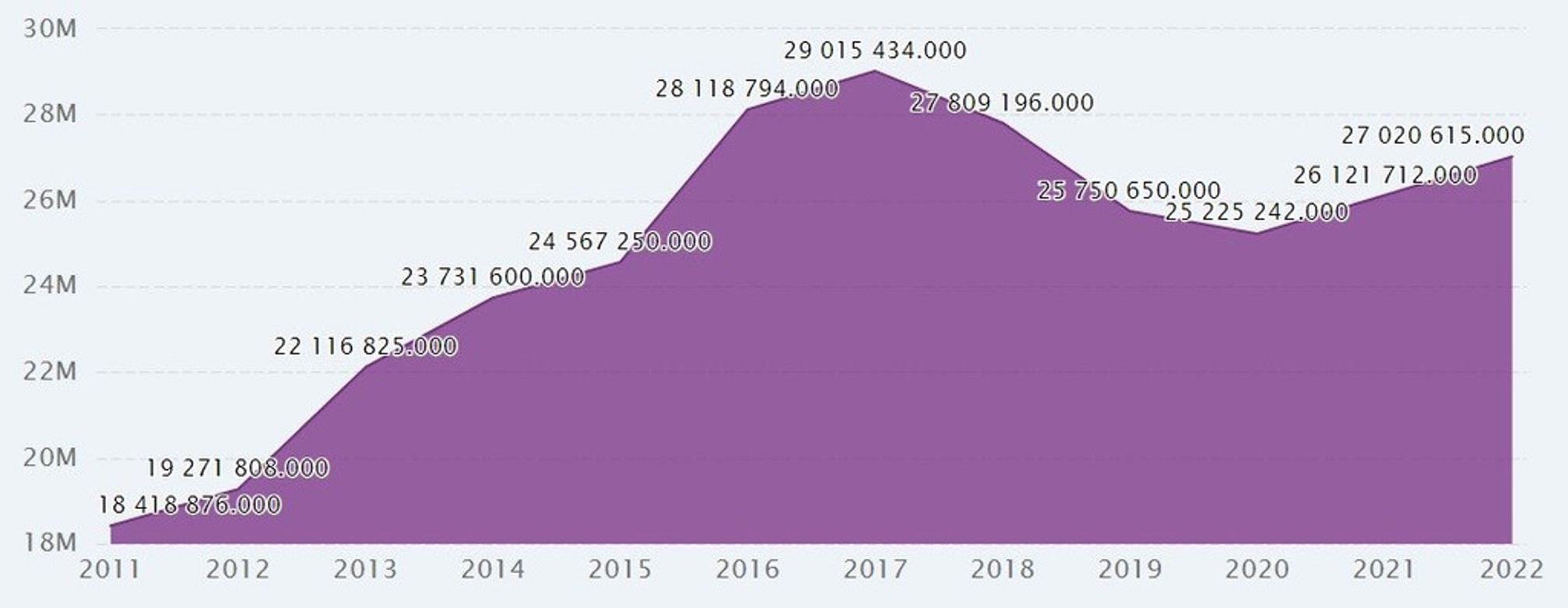 Xe điện BYD ảnh 1 Xe dien BYD anh 1