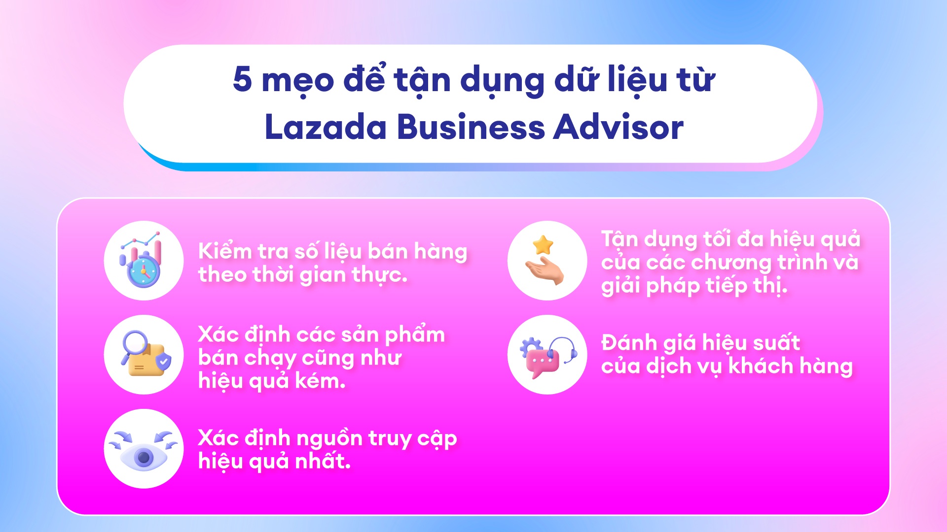Lazada anh 4