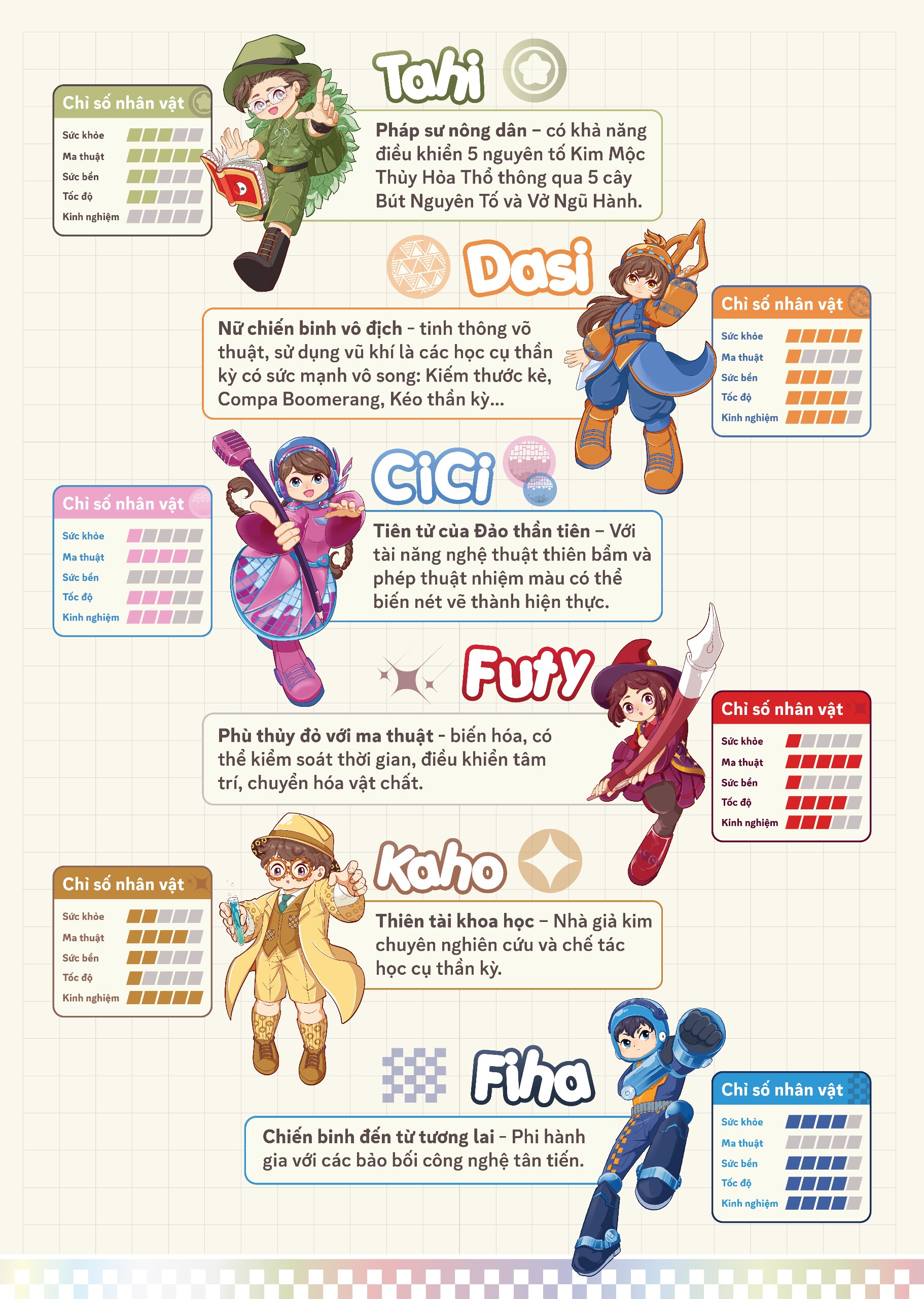 Tap doan Thien Long anh 2