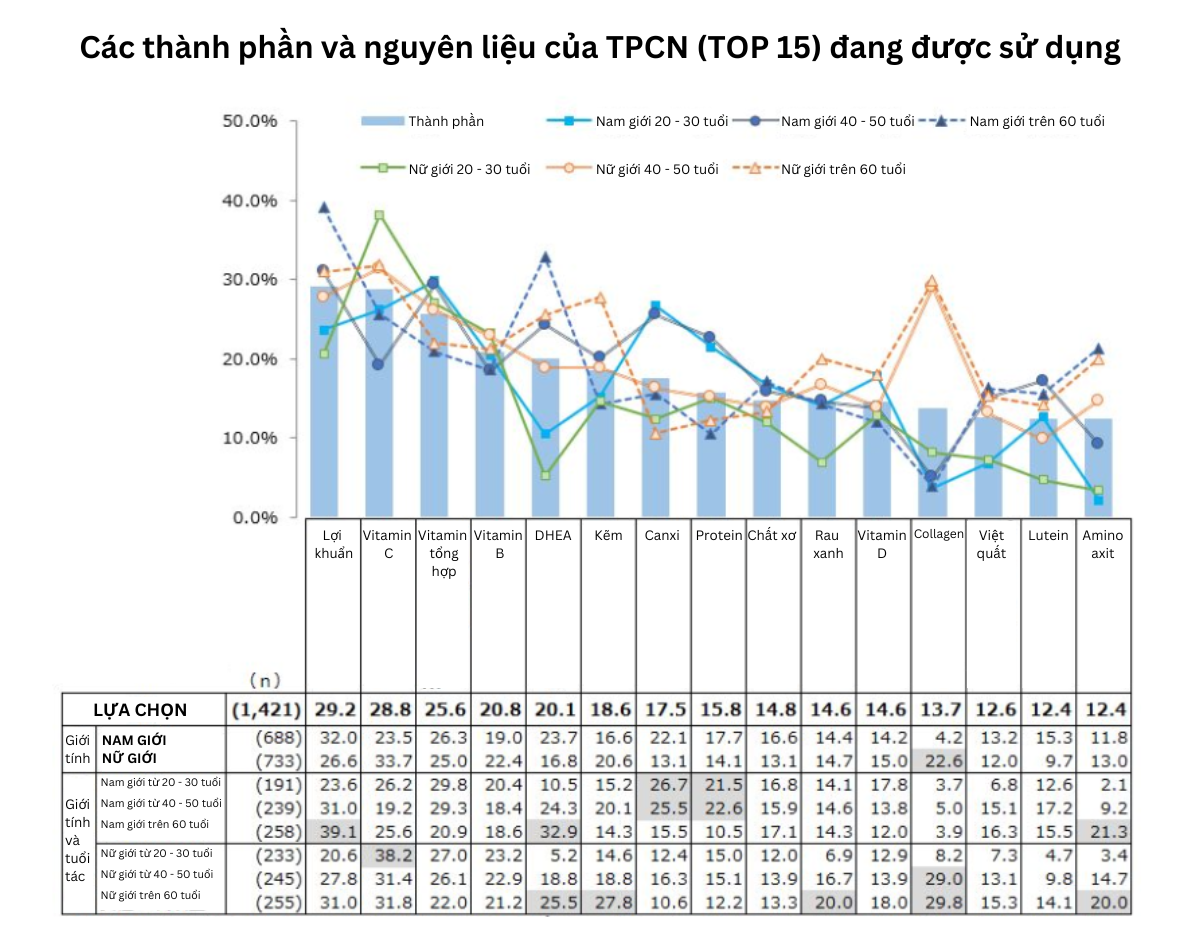 DHC Nhat Ban anh 4