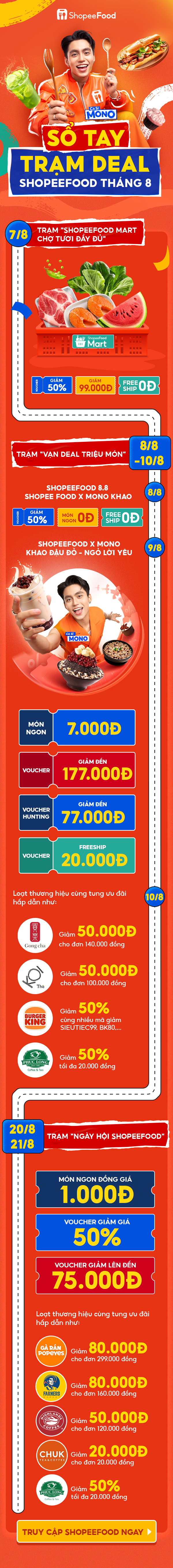 ShopeeFood ảnh 1 ShopeeFood anh 1