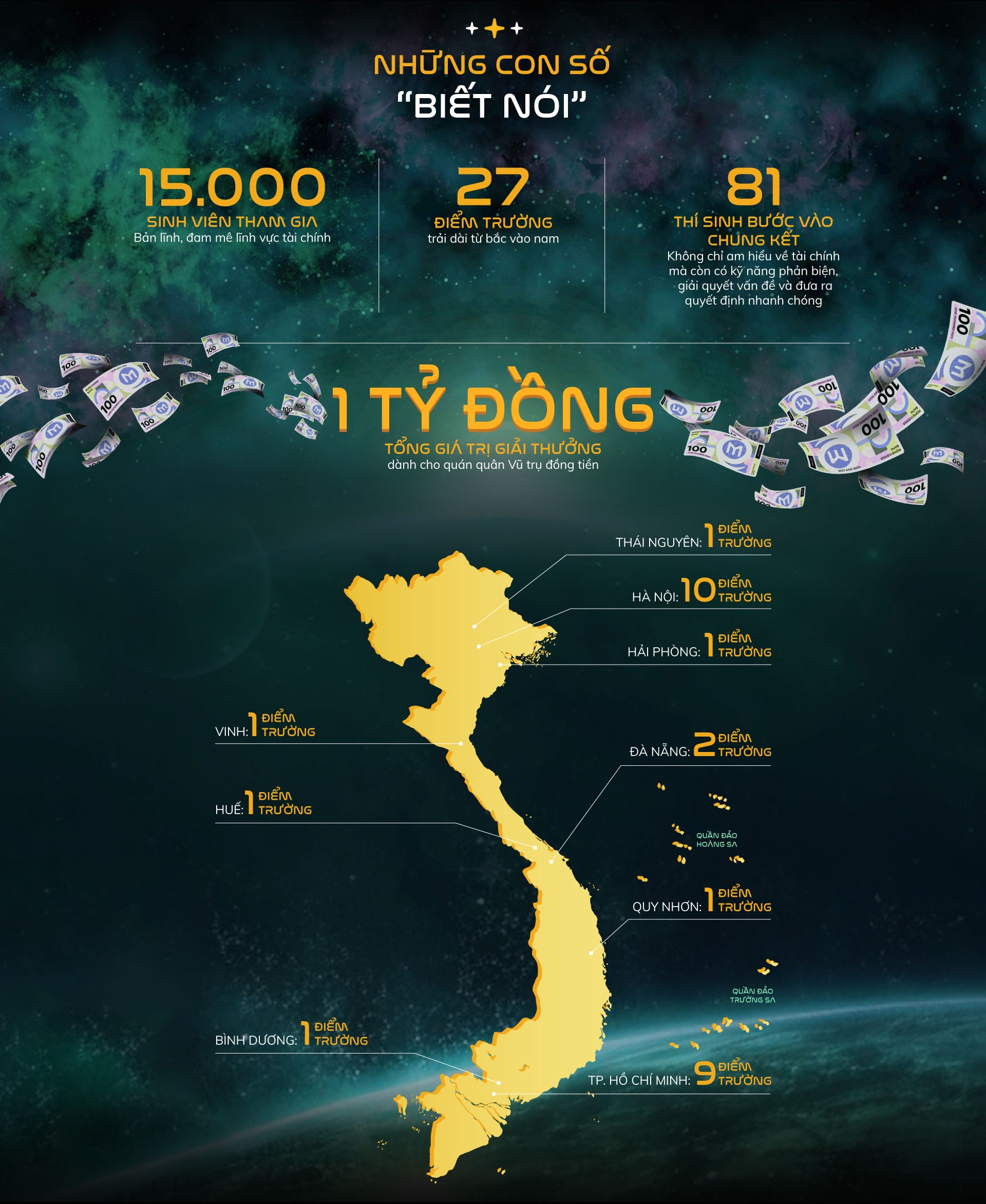 BIDV ảnh 9 BIDV anh 9