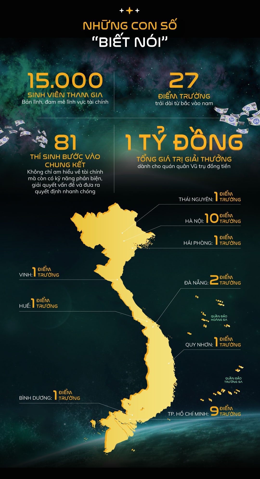 BIDV ảnh 10 BIDV anh 10