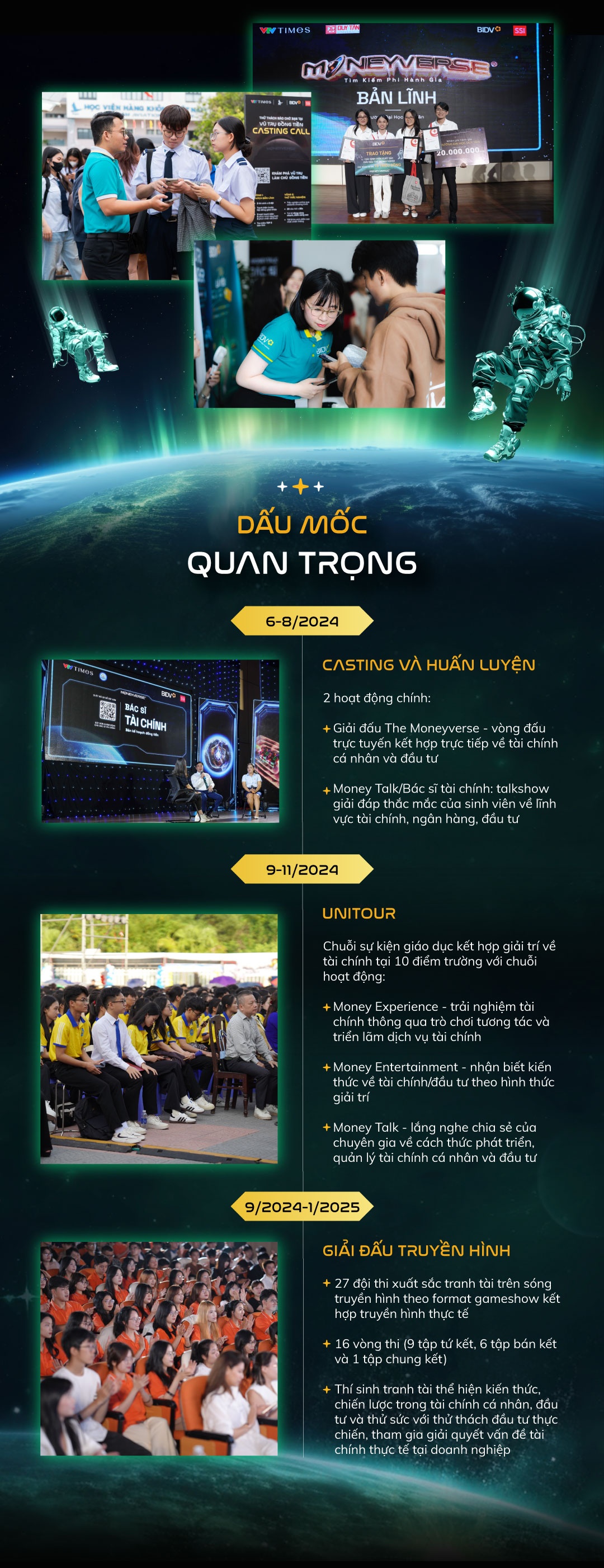 BIDV ảnh 12 BIDV anh 12