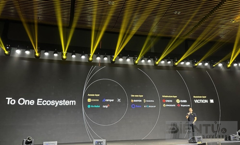 Ninety Eight tu tin co the phuc vu hang ty nguoi dung hinh anh