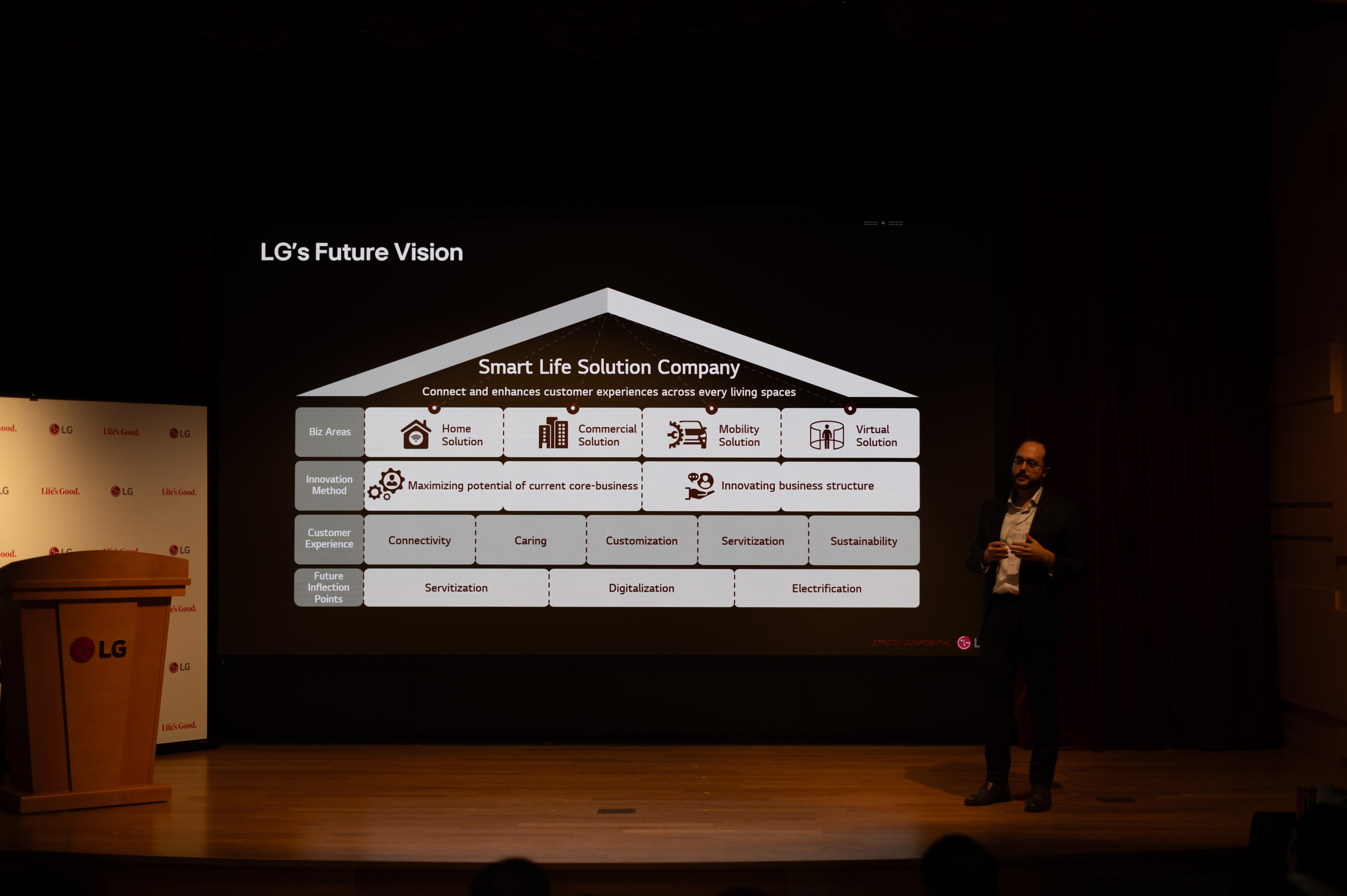 Tam nhin cua LG trong thap nien toi hinh anh