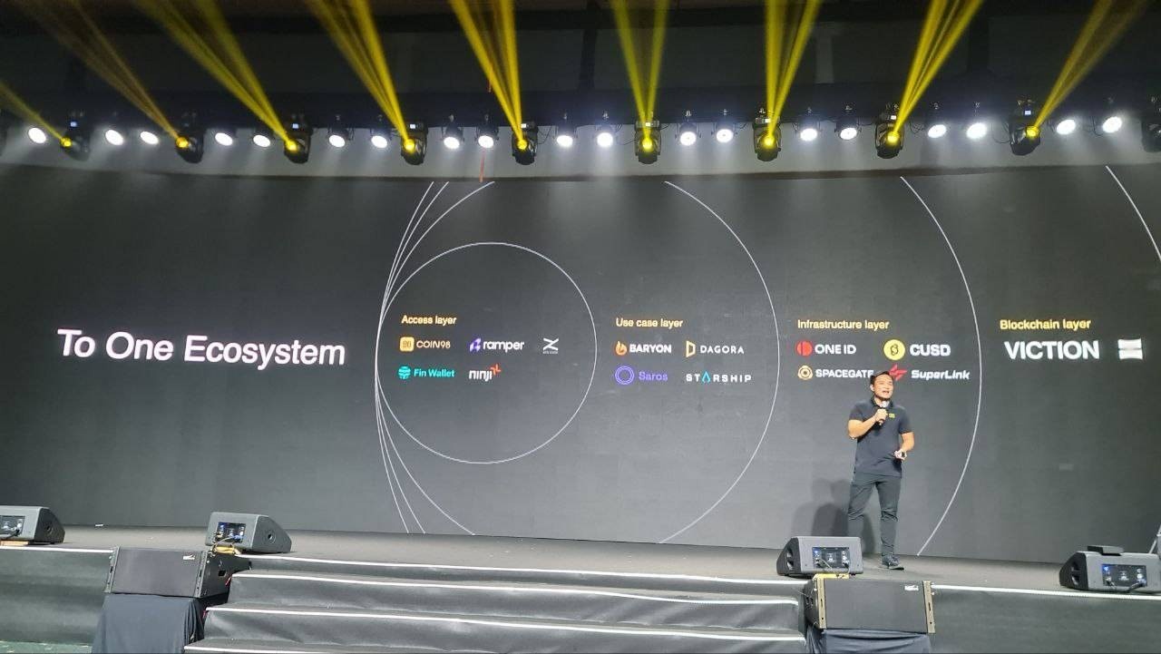 Vi sao doanh nghiep blockchain can xay dung he sinh thai? hinh anh