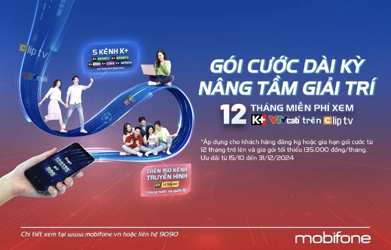MobiFone,  goi cuoc dai ky anh 2