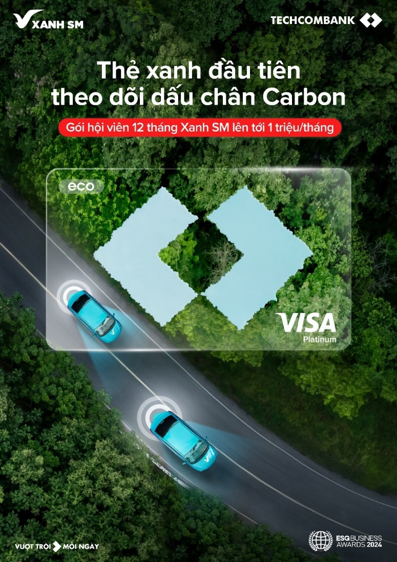 Techcombank,  Techcombank Visa Eco anh 2