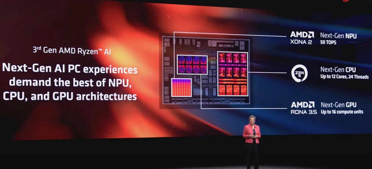AMD Ryzen AI 300 anh 4