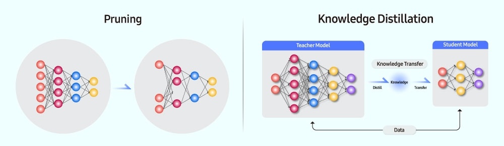 Samsung Electronics anh 3