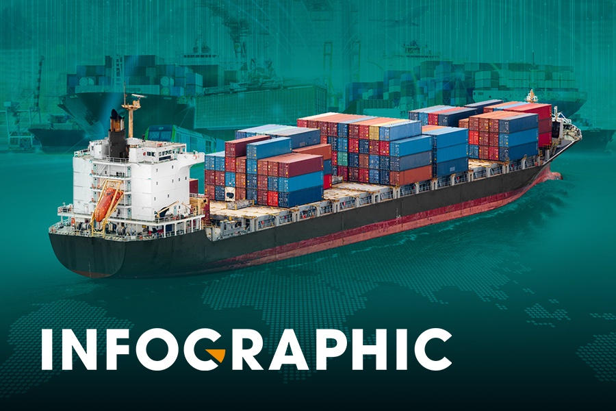 Trade Booming 2024 - tro luc danh cho doanh nghiep xuat nhap khau hinh anh