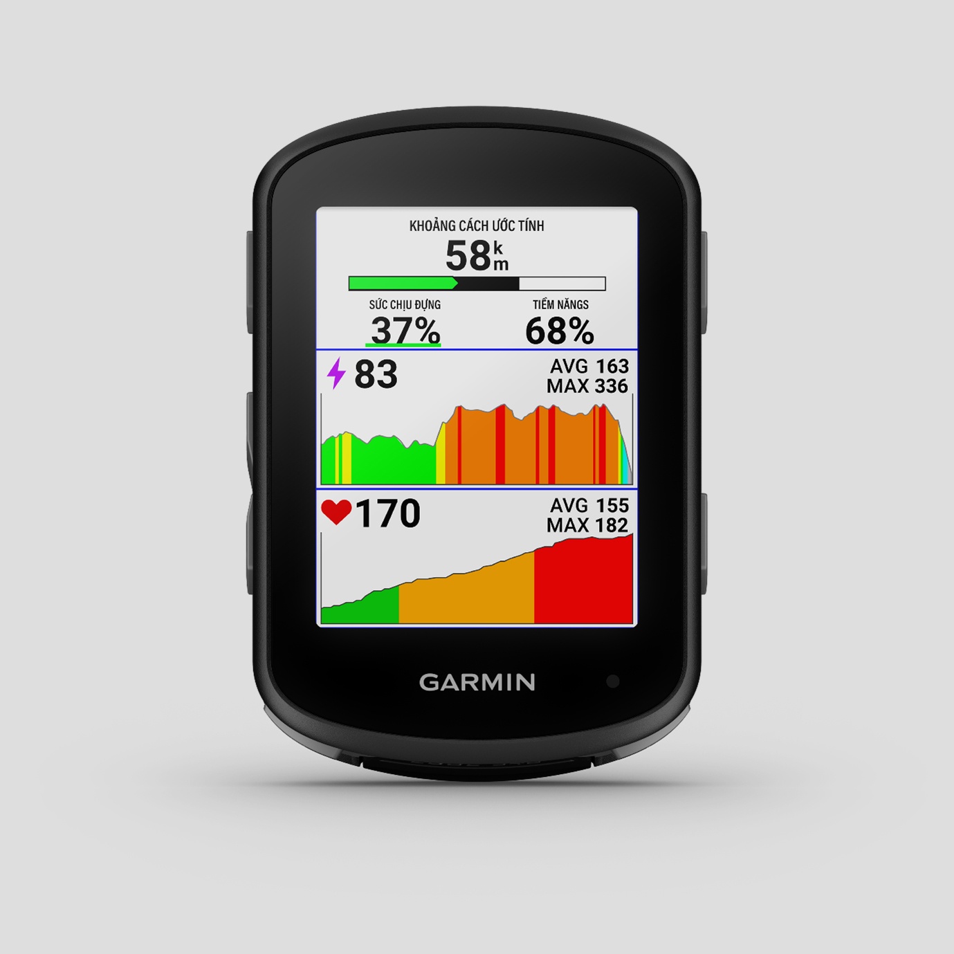 Garmin anh 4