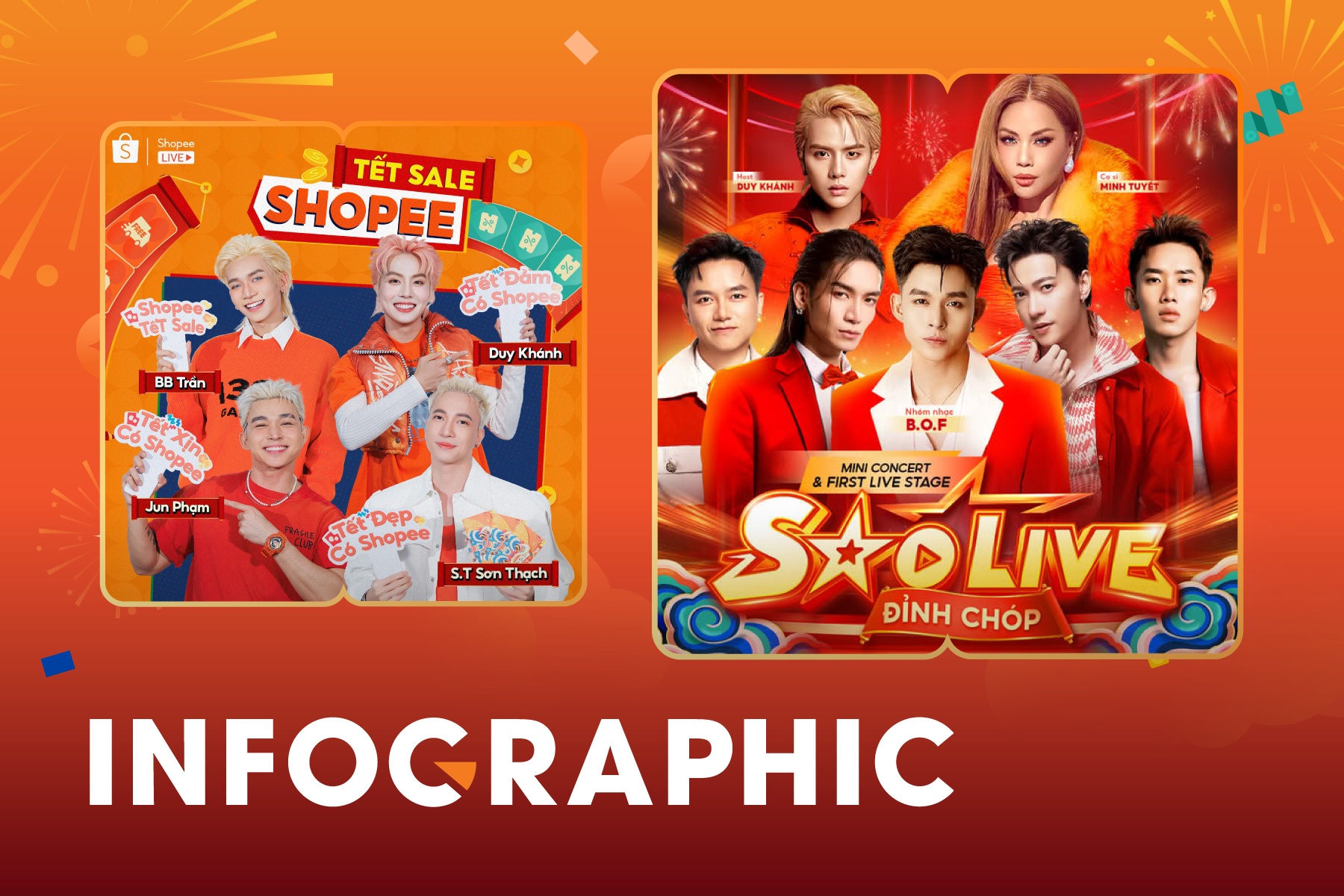 Shopee 'mo bat' Tet 2025 voi chuoi livestream quy tu dan sao hung hau hinh anh