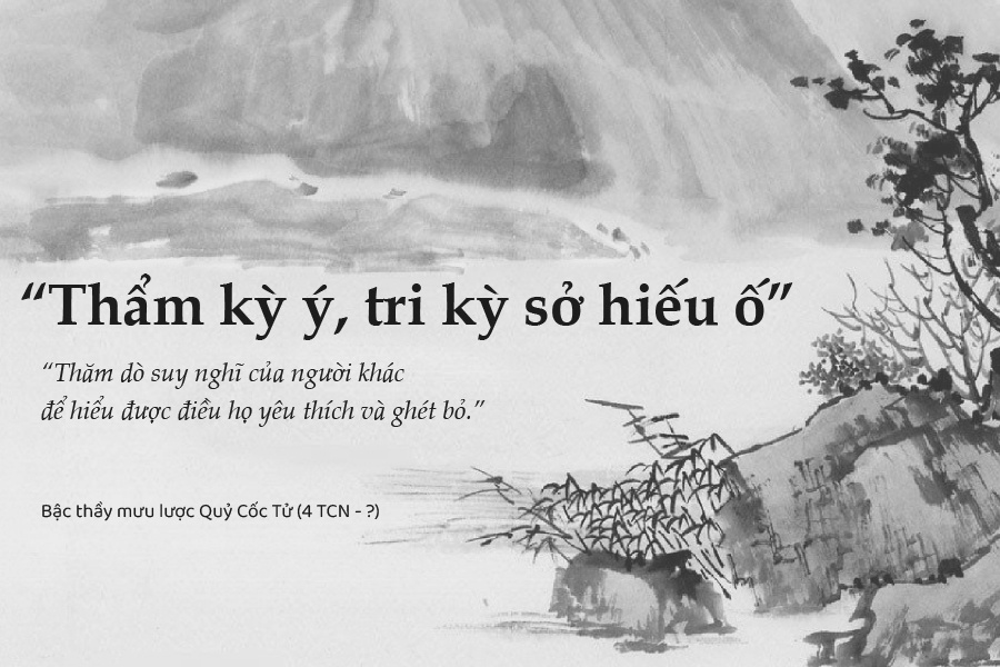 Ky VI: Quy Coc Tu Muu luoc toan thu - Phi kiem hinh anh