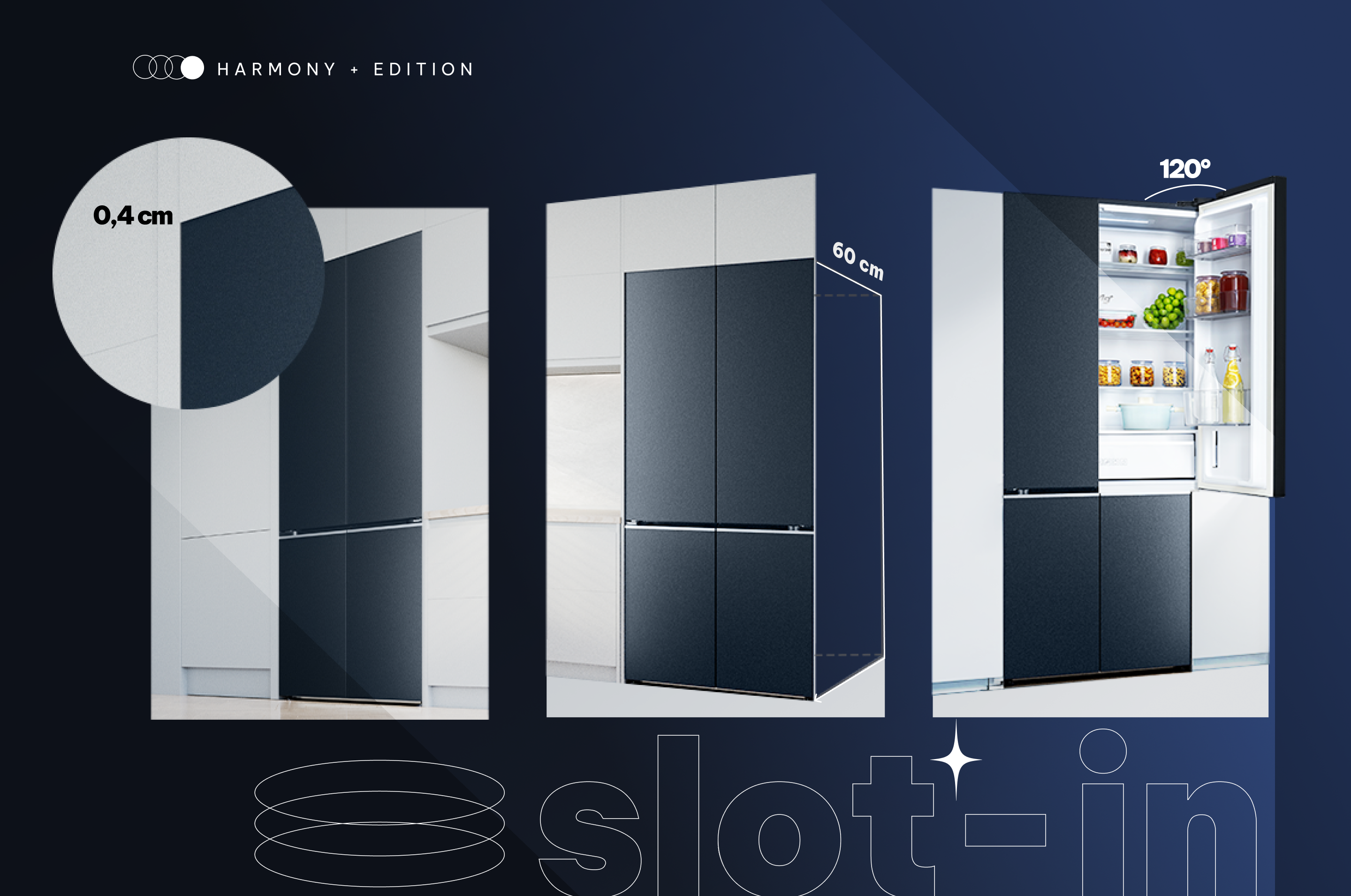 Harmony+ Edition,  Panasonic anh 3