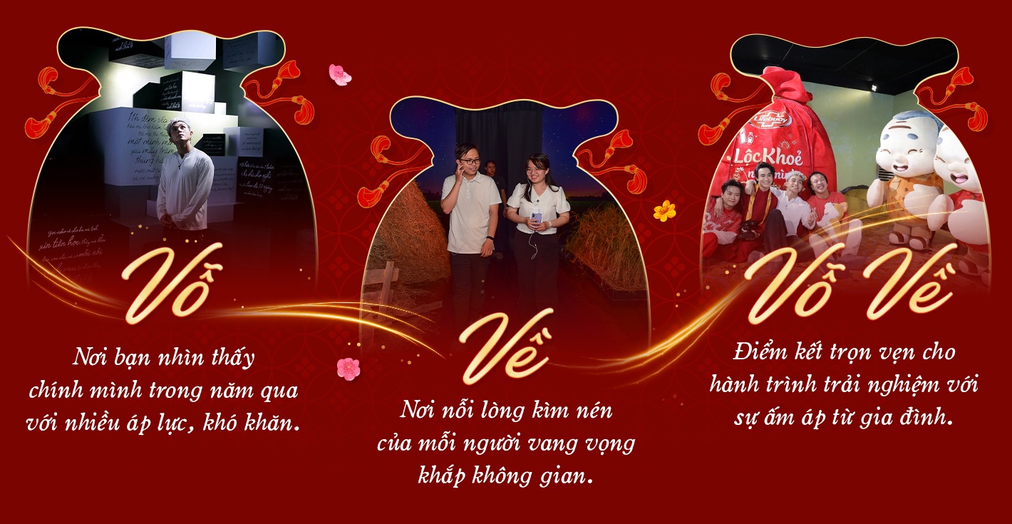 Tết 2025, Lộc Khỏe, Lifebuoy ảnh 5 Tet 2025, Loc Khoe, Lifebuoy anh 5