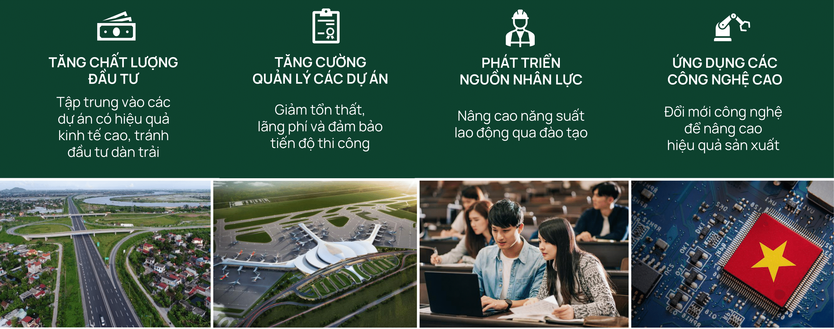 Dragon Capital anh 7