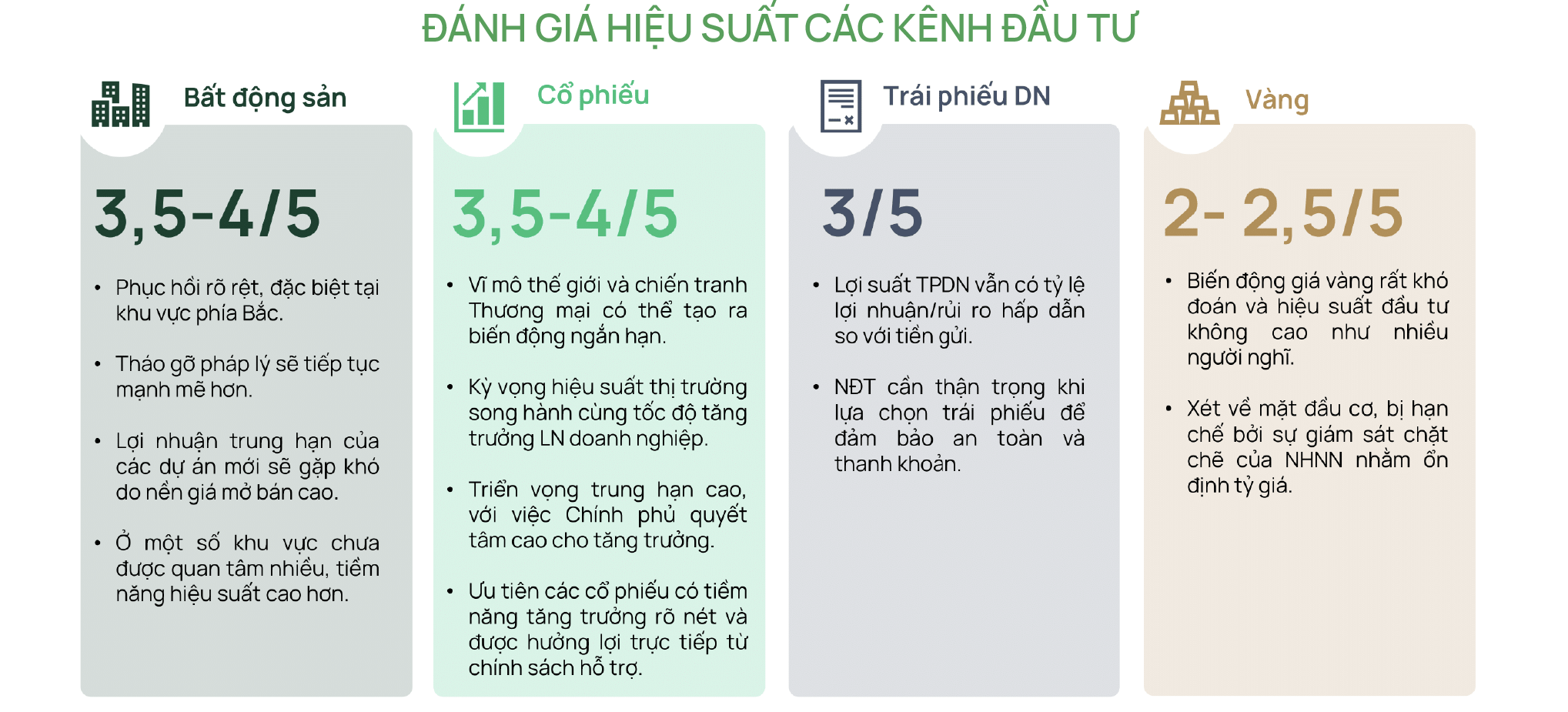 Dragon Capital anh 9