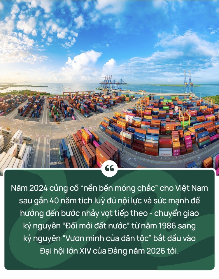 Dragon Capital anh 3