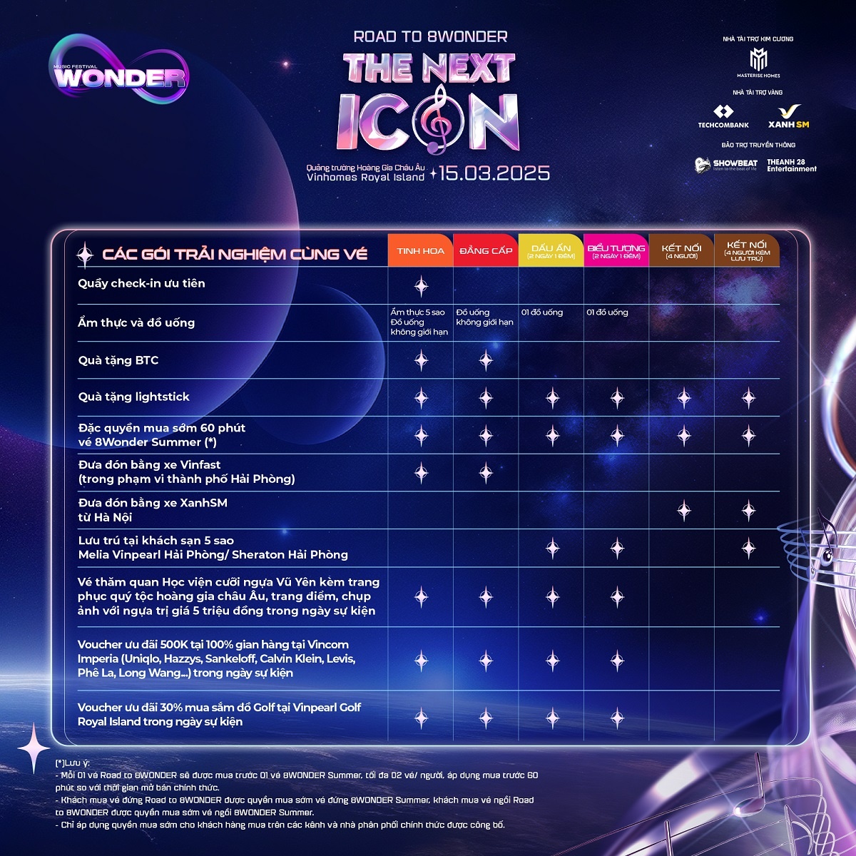 Vinhomes Royal Island,  Hai Phong anh 2