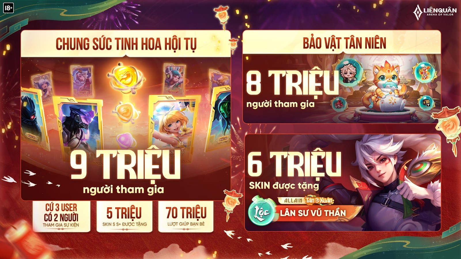 Lien quan Mobile anh 3