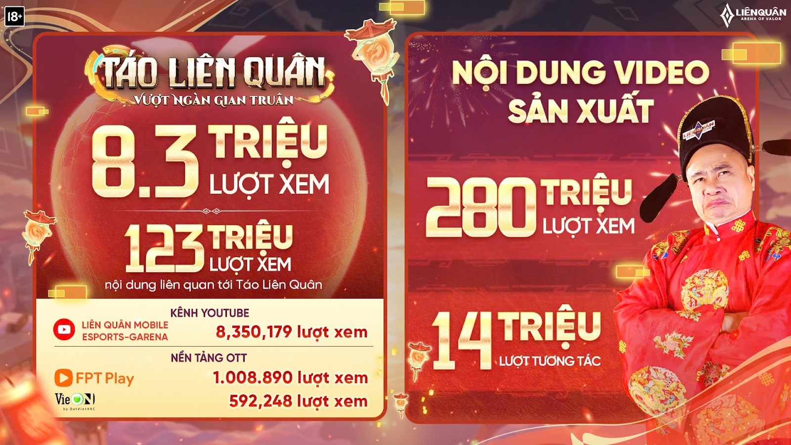 Lien quan Mobile anh 5