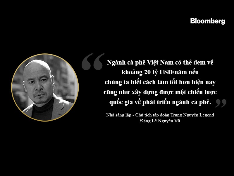 Buon Ma Thuot va tam nhin 20 ty USD cho nganh ca phe Viet Nam hinh anh