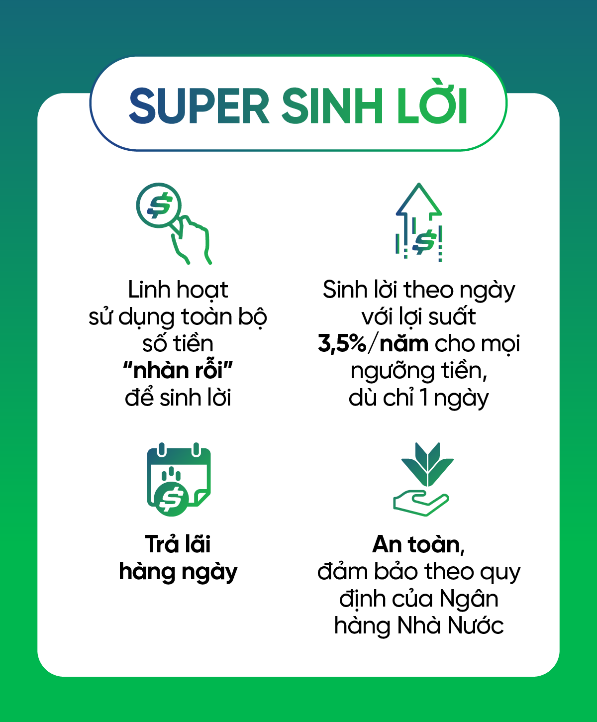 VPBank,  Super sinh loi anh 2
