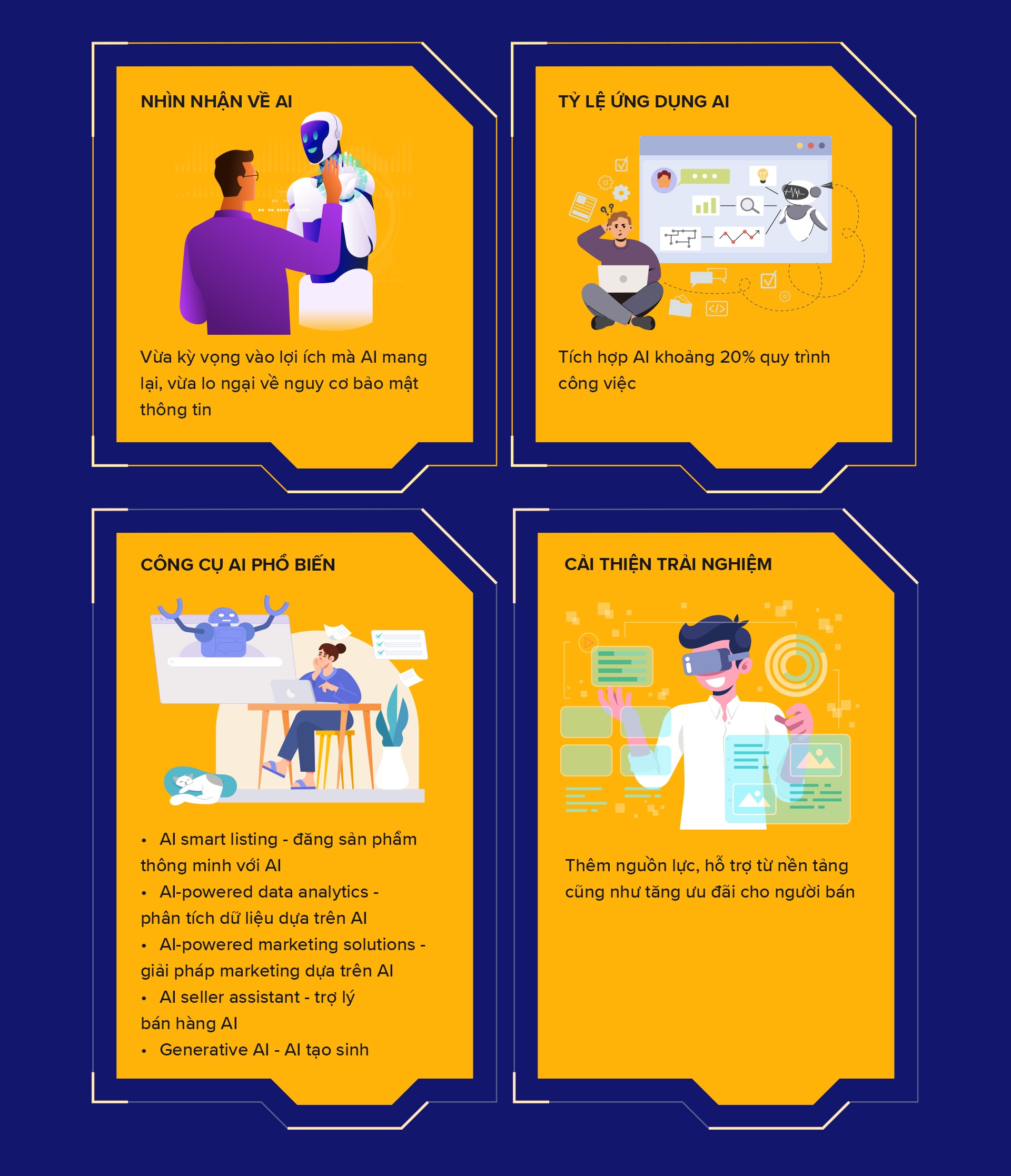 Lazada anh 4