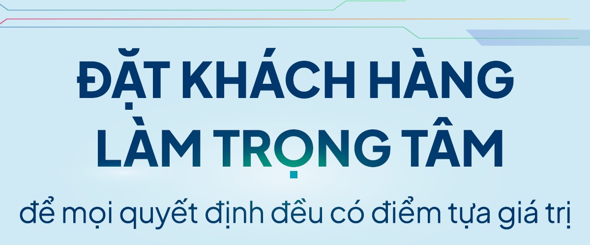 KMS Technology anh 2