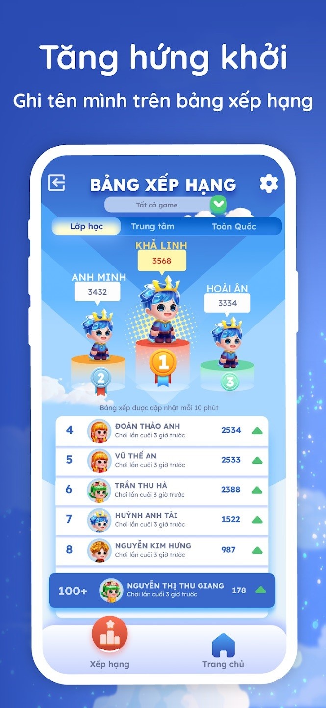 VUS anh 4