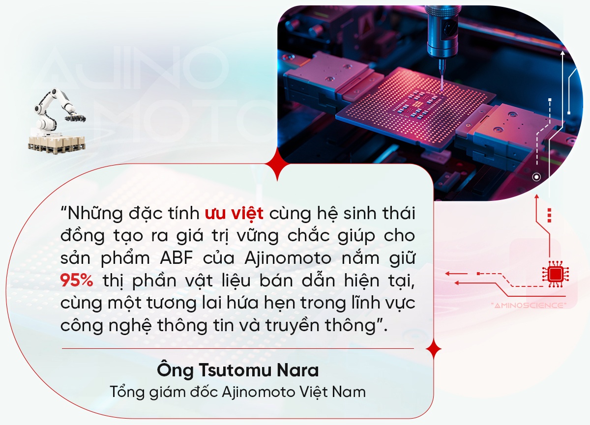 Ajinomoto anh 4
