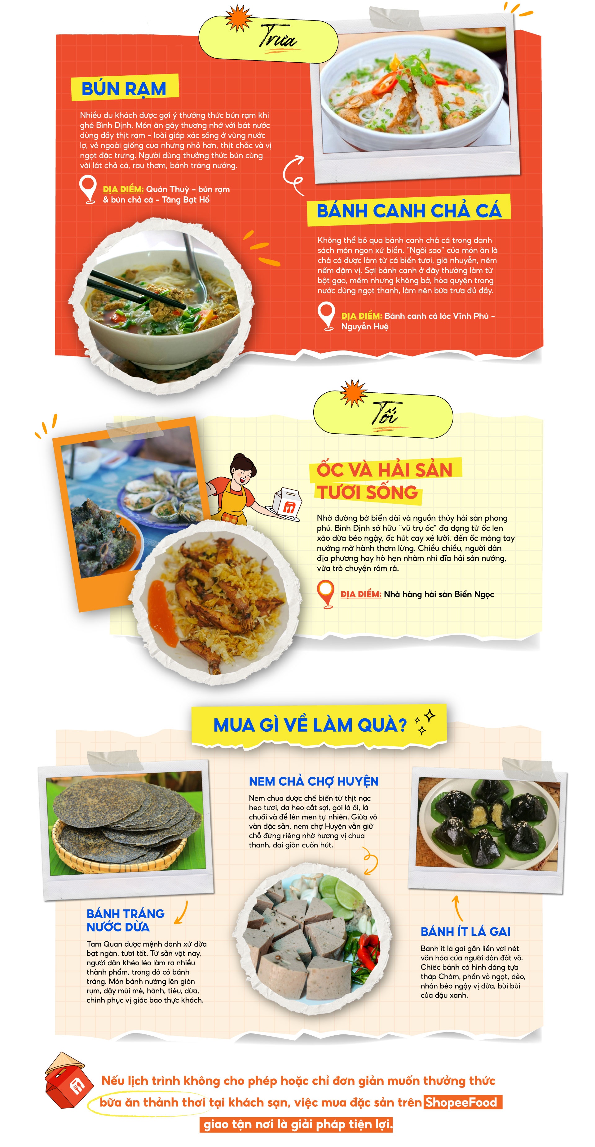 ShopeeFood anh 1