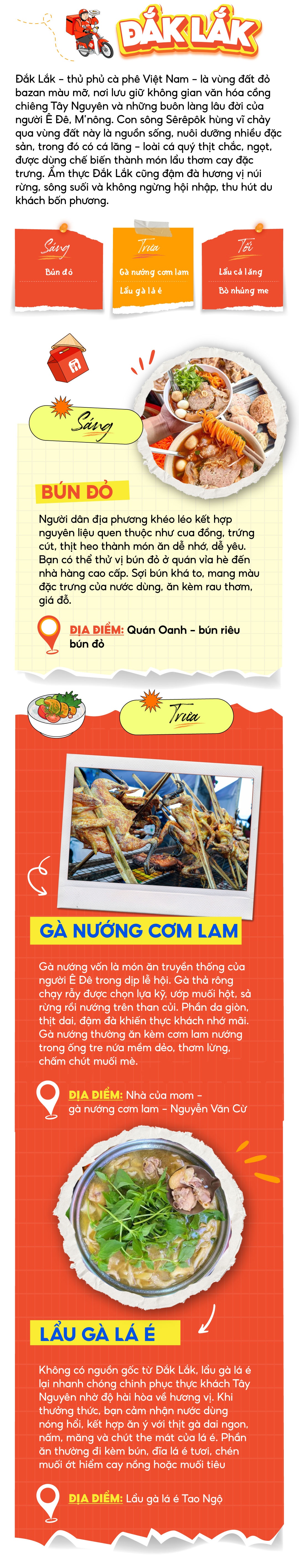 ShopeeFood anh 4