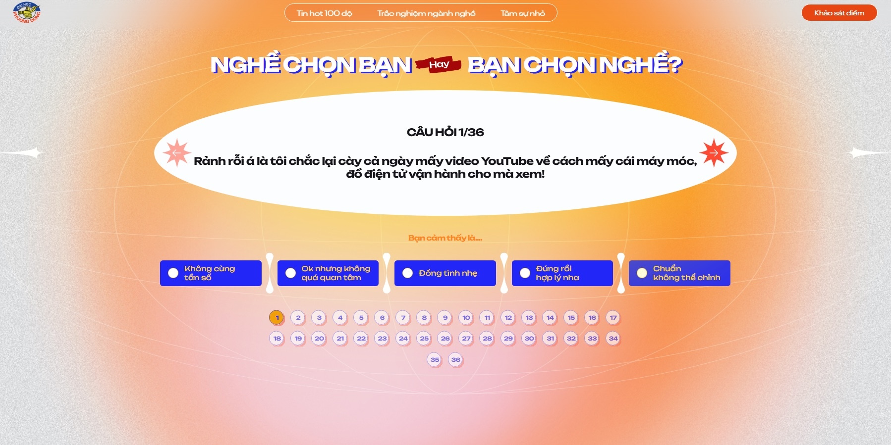 Trac nghiem tinh cach anh 4