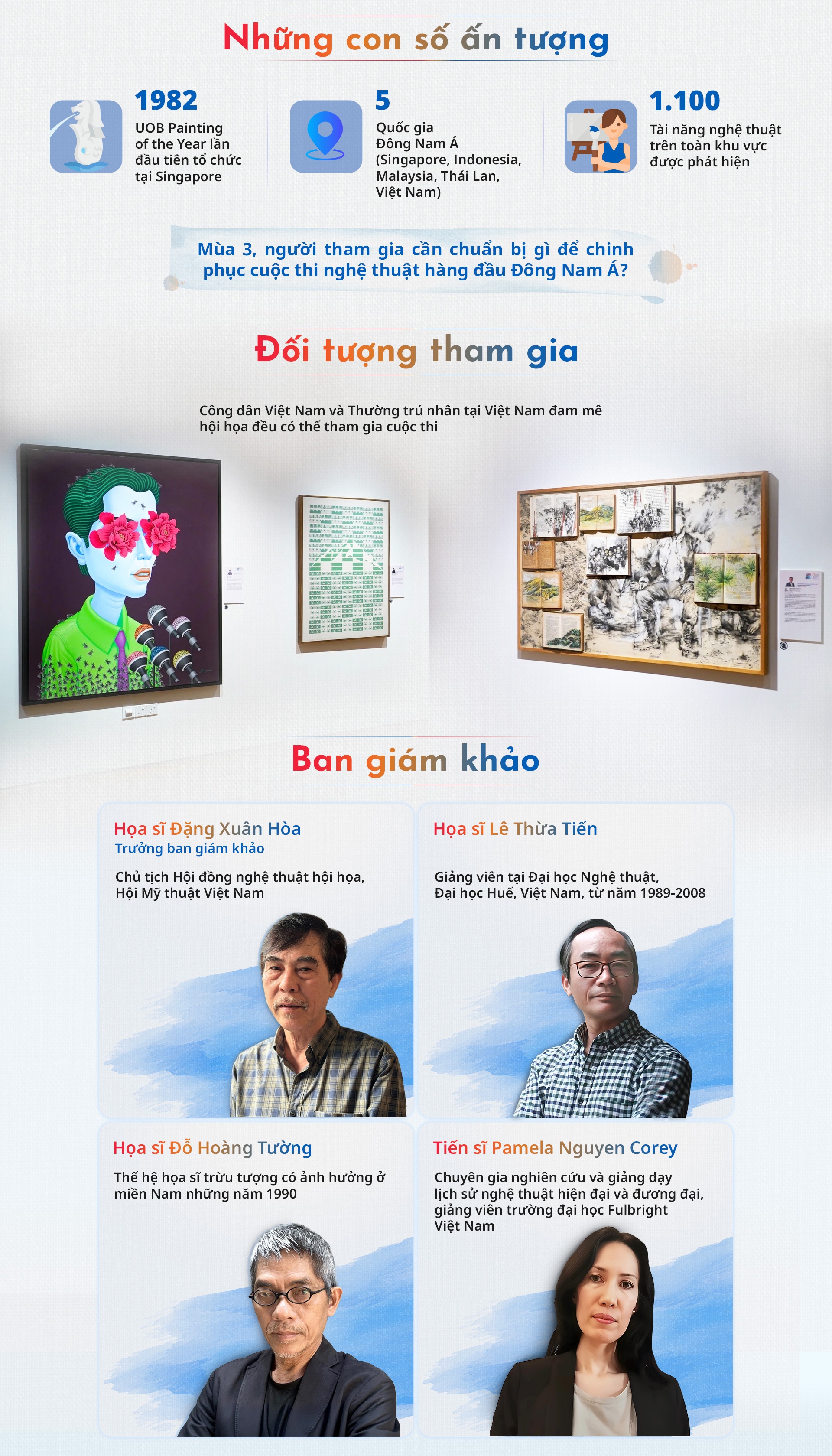 UOB ảnh 1 UOB anh 1
