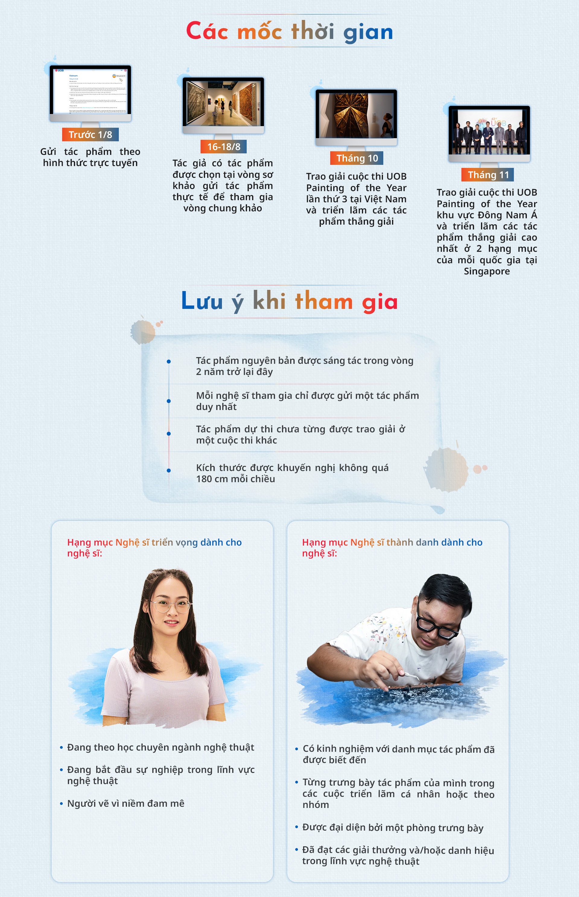 UOB ảnh 2 UOB anh 2