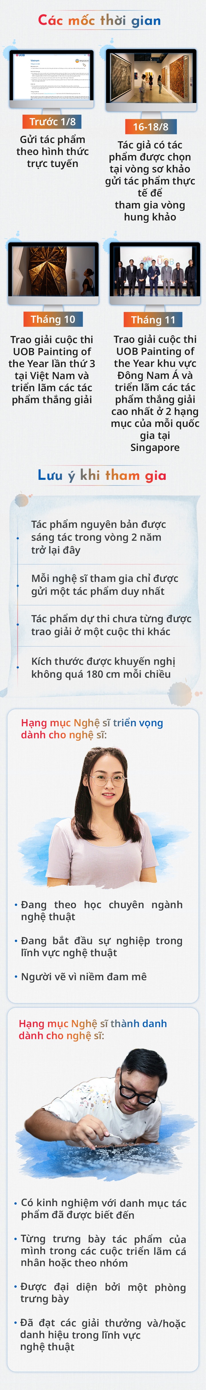 UOB ảnh 4 UOB anh 4