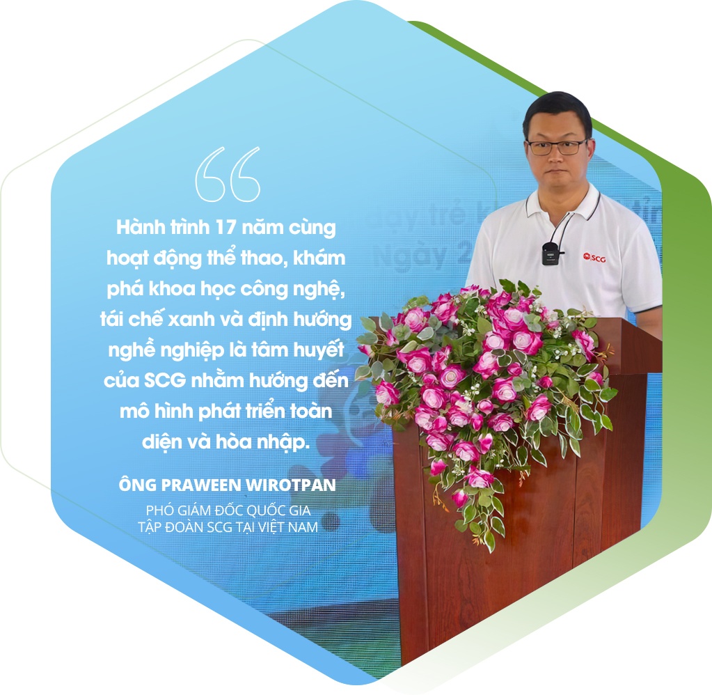 Tap doan SCG anh 2