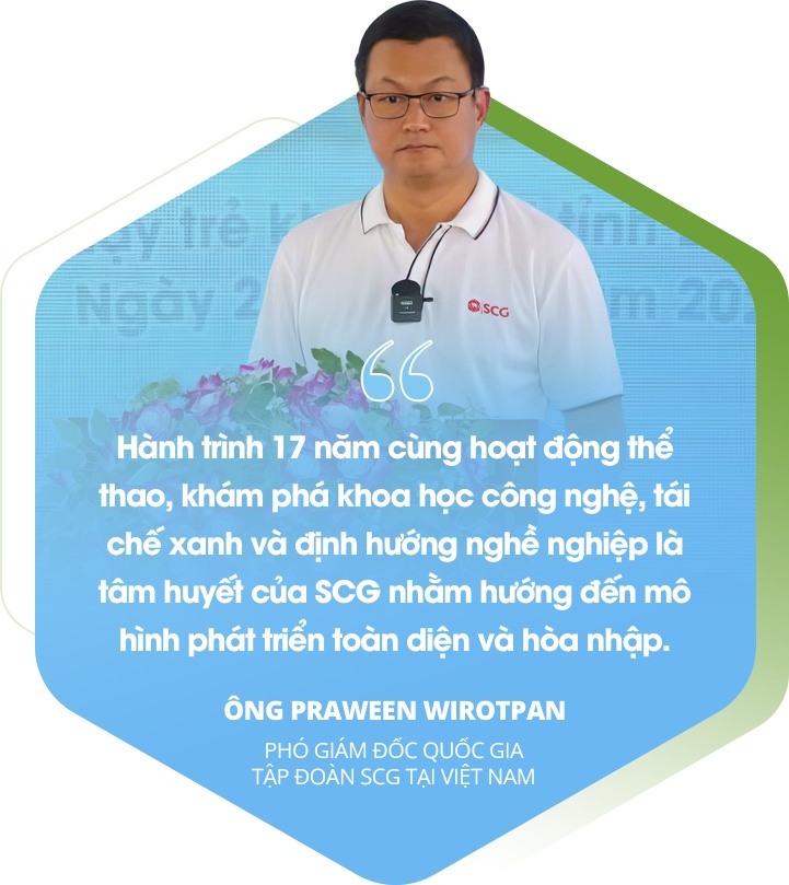 Tap doan SCG anh 3