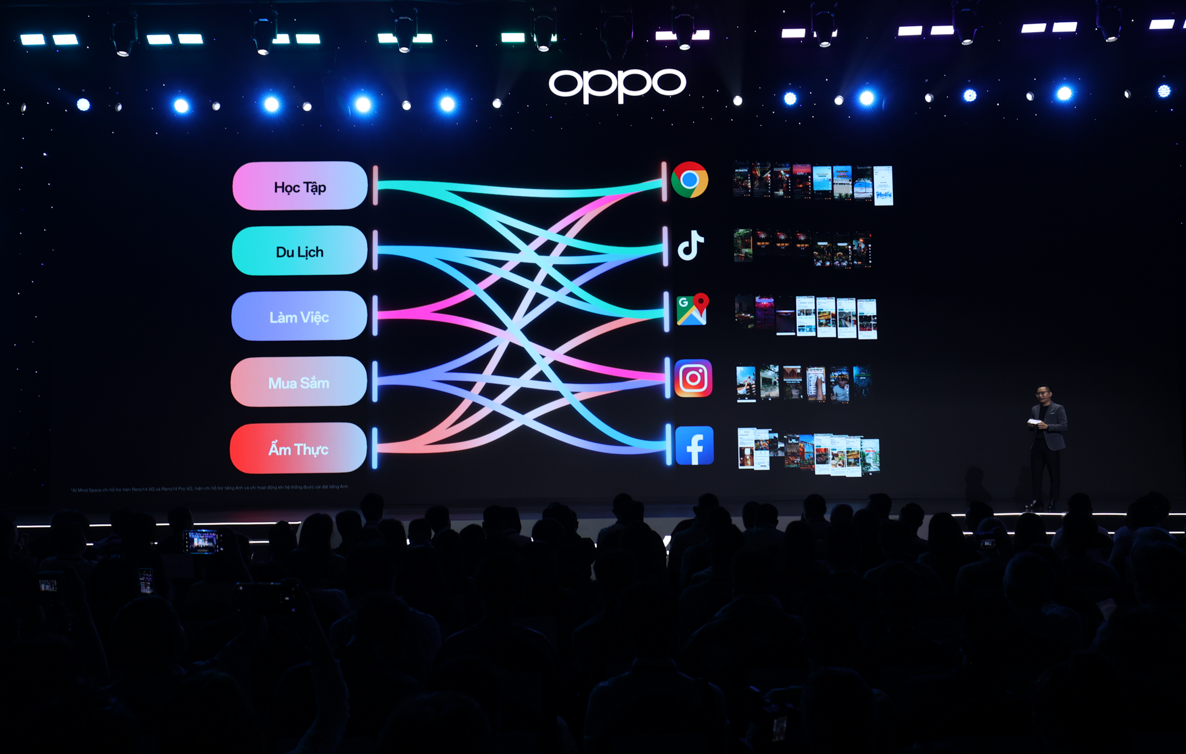 Oppo Reno14 anh 10