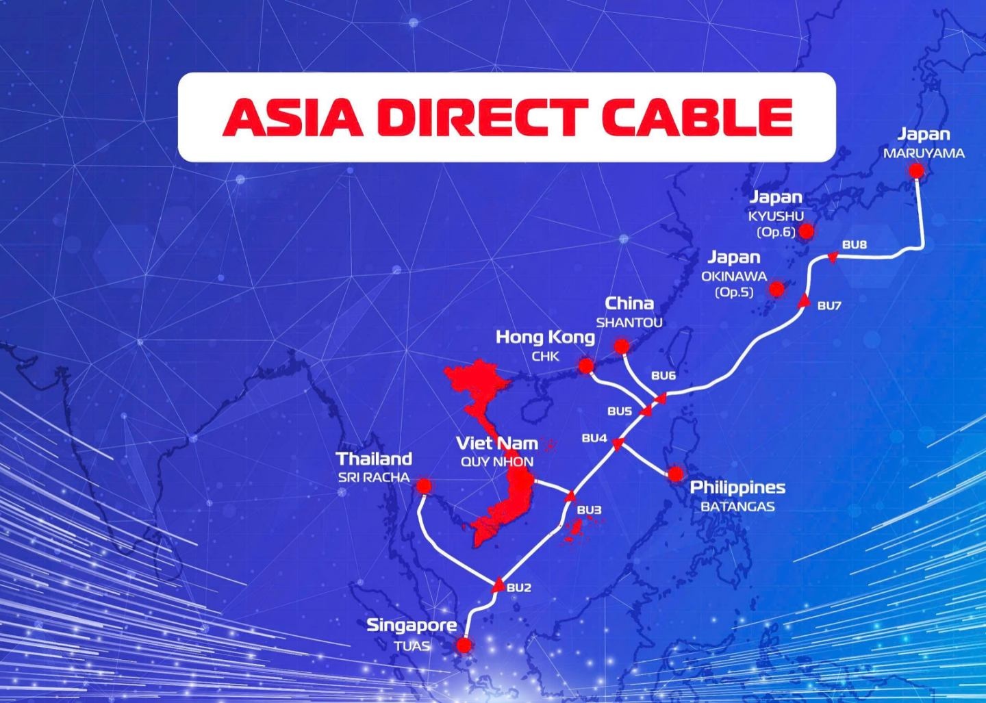 Viettel anh 2