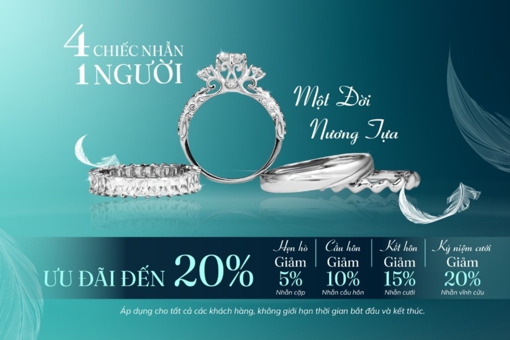 Kim Ngoc Thuy va chien dich cham den cam xuc nguoi tre hinh anh