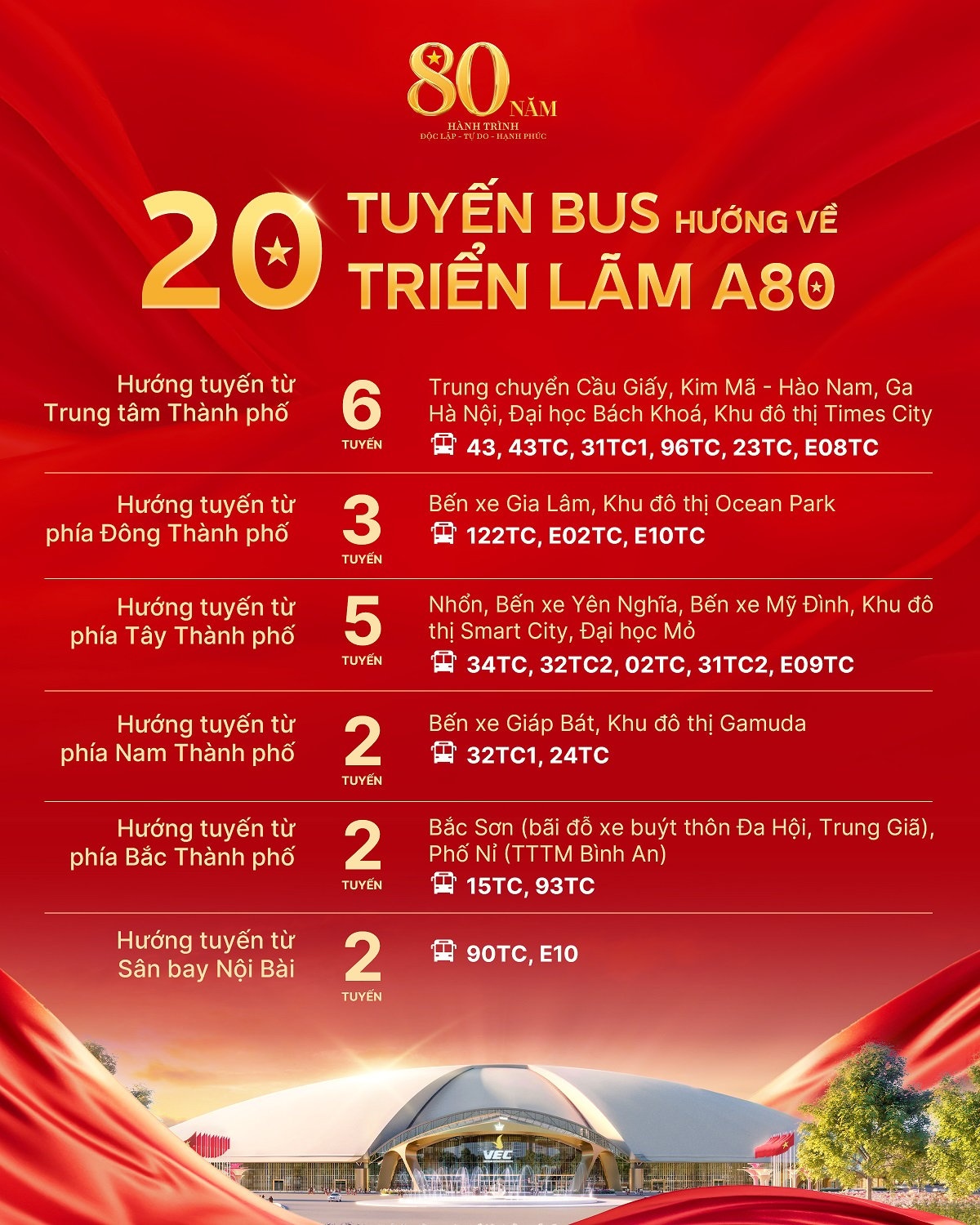 Quoc khanh 2/9 anh 6
