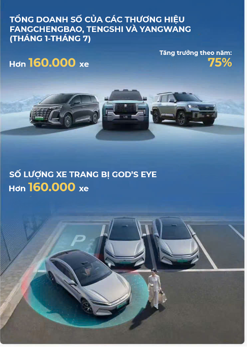 BYD anh 3