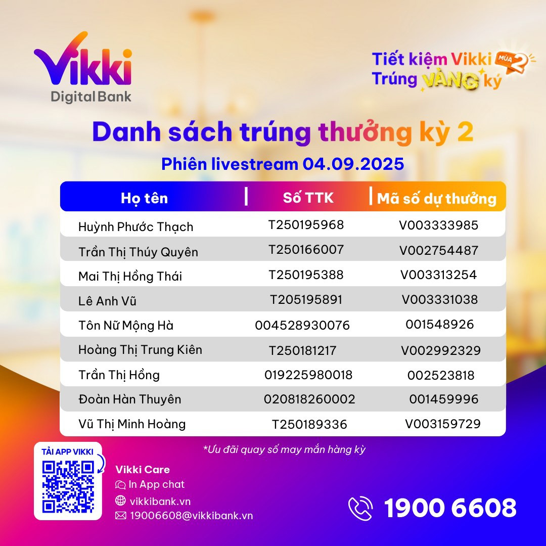 Ngan hang so Vikki anh 2