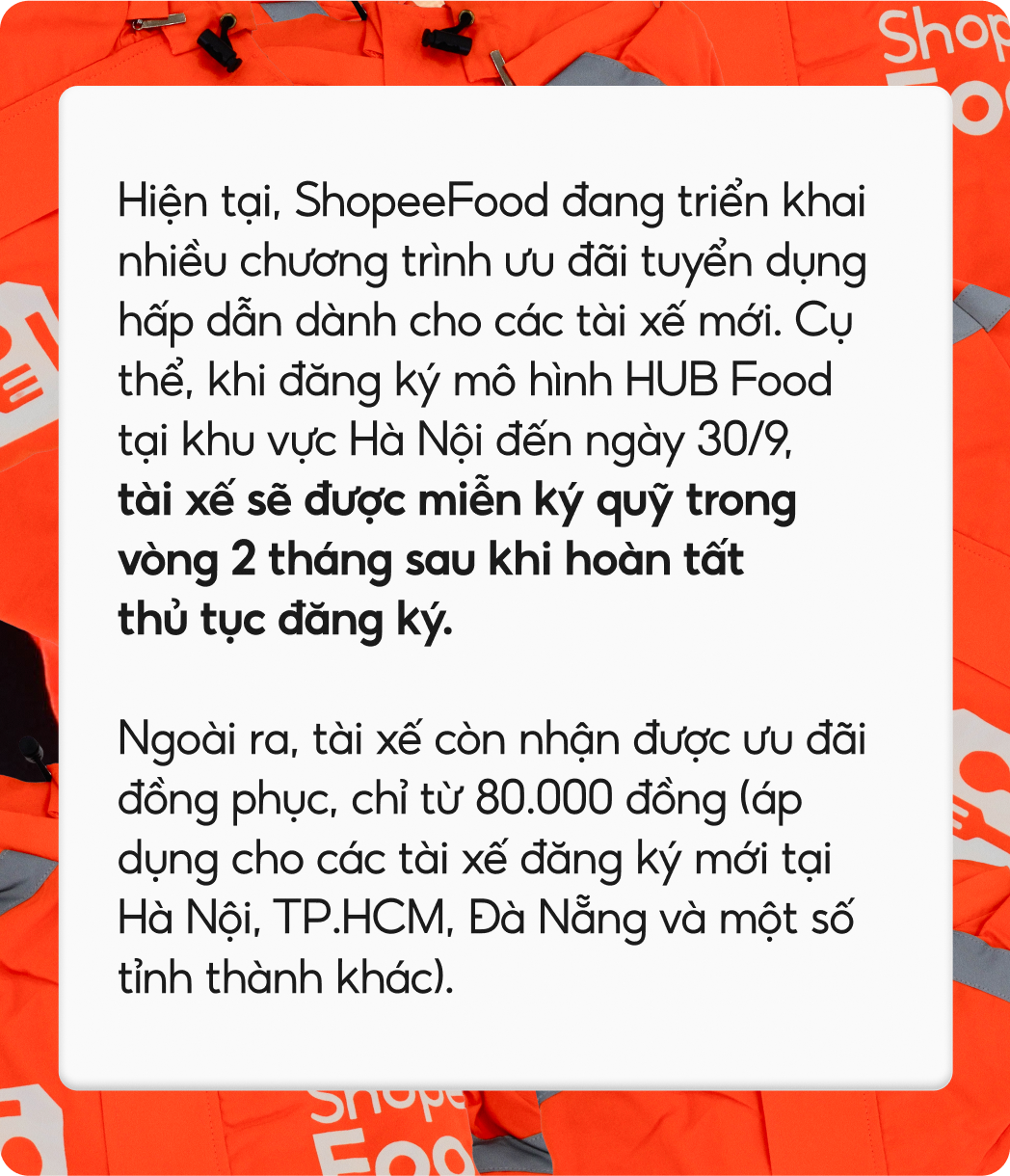 ShopeeFood anh 6