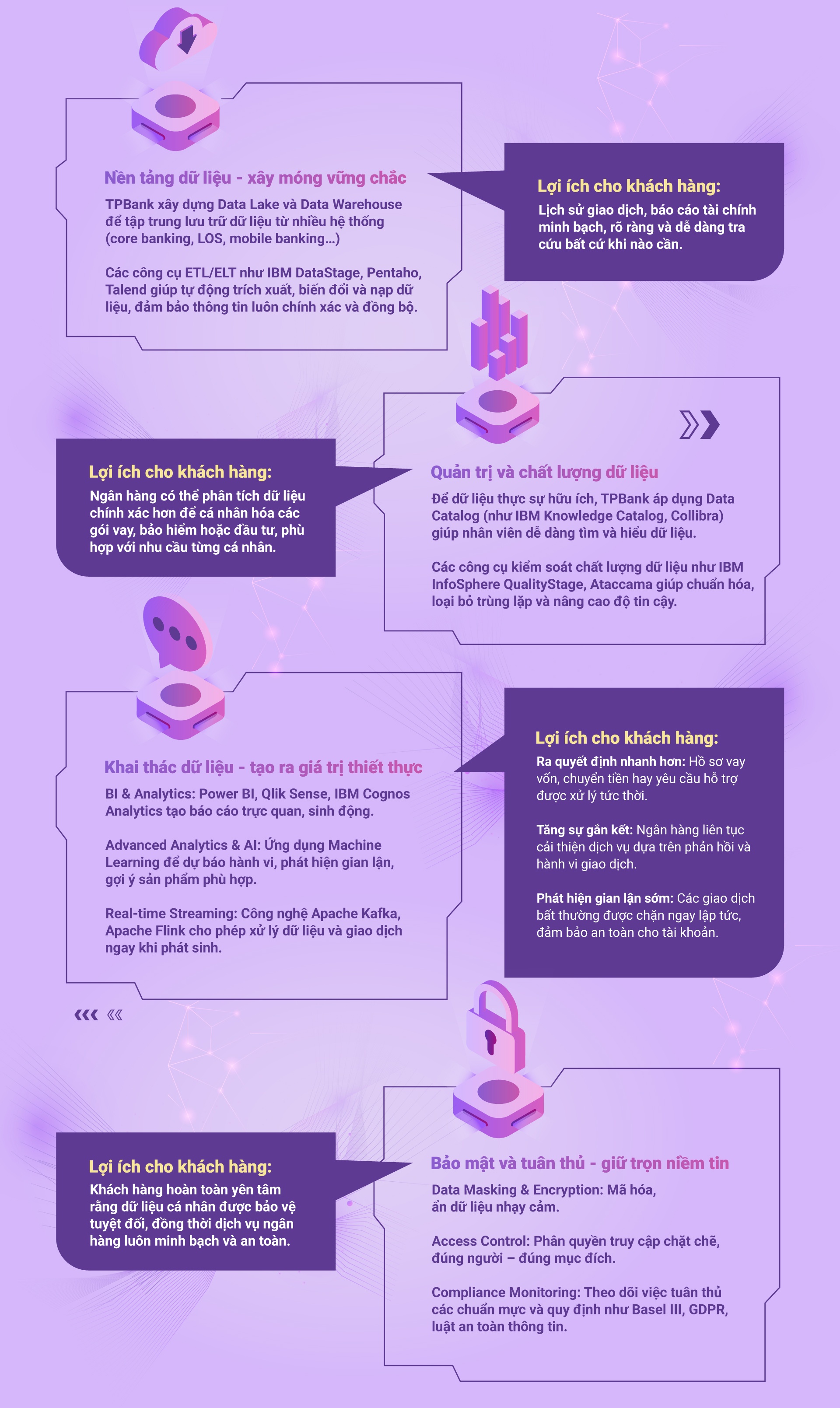 TPBank ảnh 4 TPBank anh 4