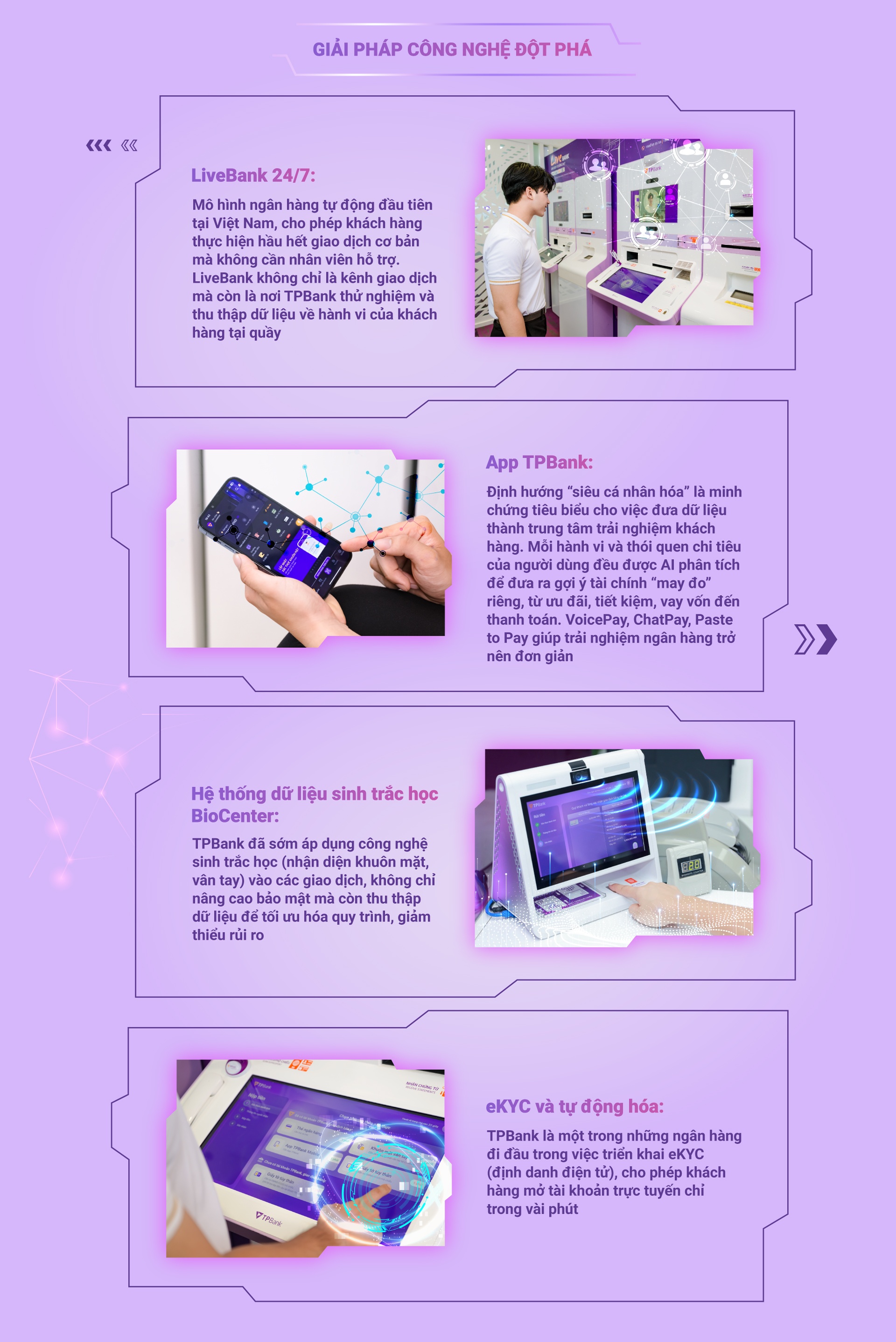 TPBank ảnh 6 TPBank anh 6